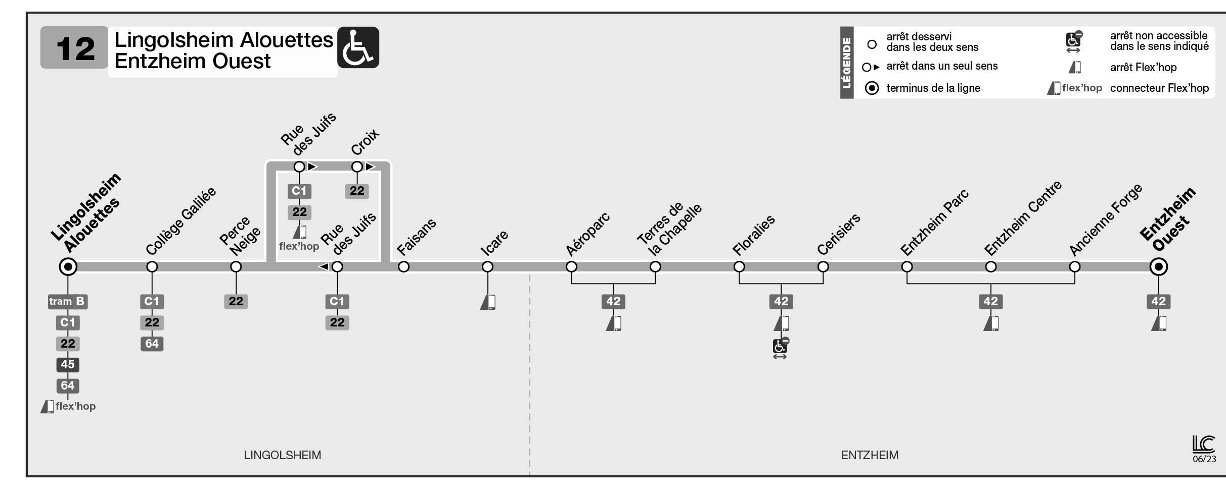 Plan de la ligne 12